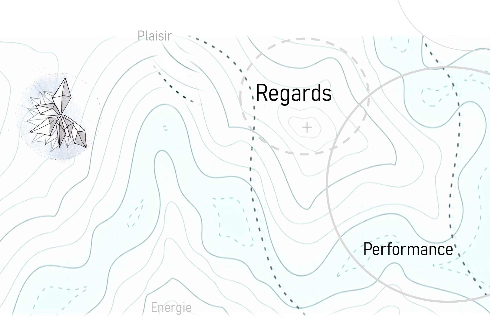 Les maux du Burn-out
